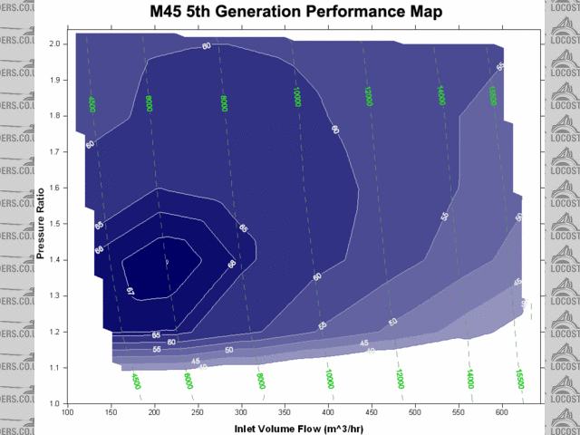 M45 SC Map